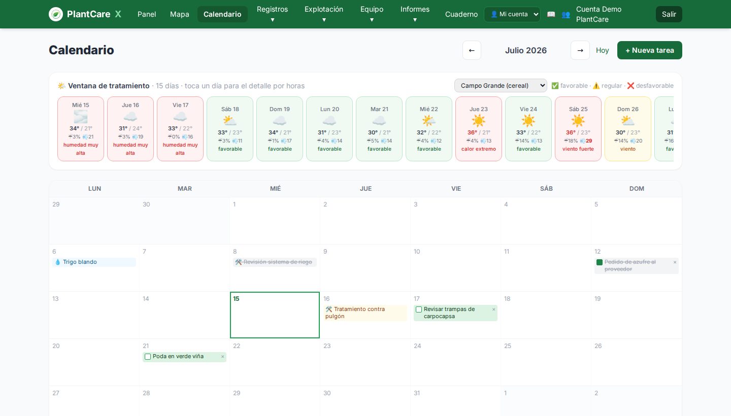 Calendario y ventana de tratamiento