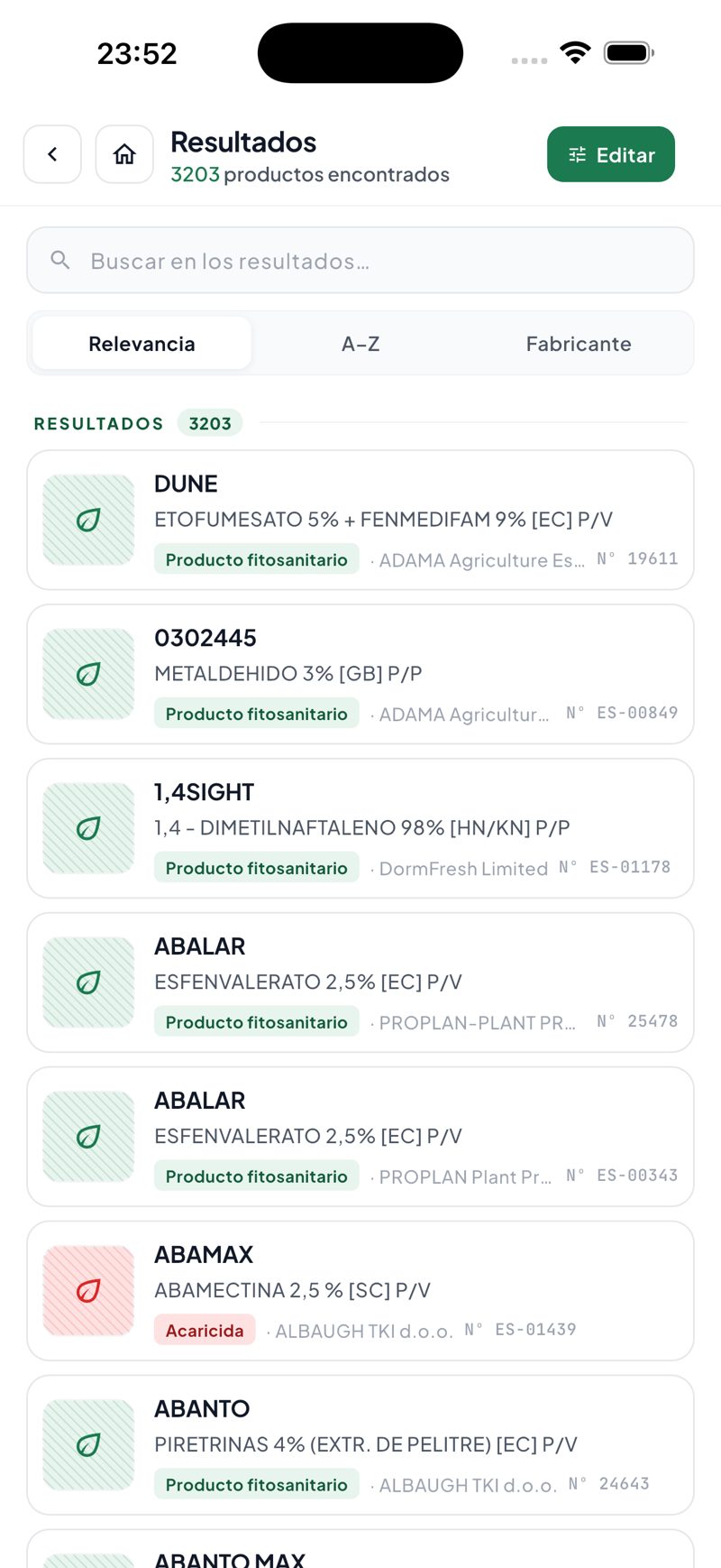 Listado de productos